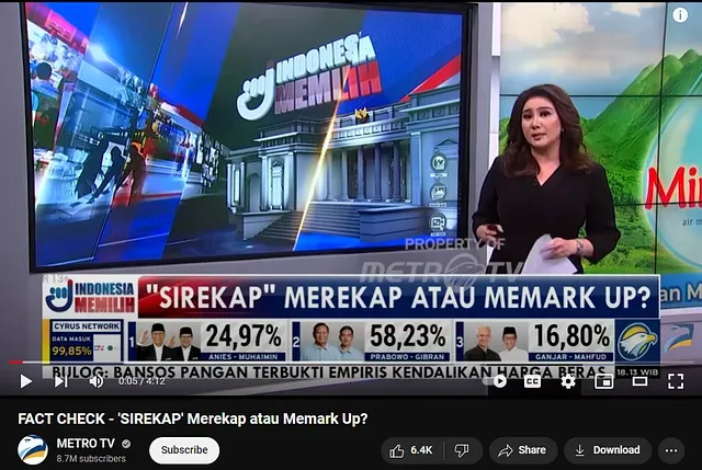 METRO TV with alleging "marking up" votes